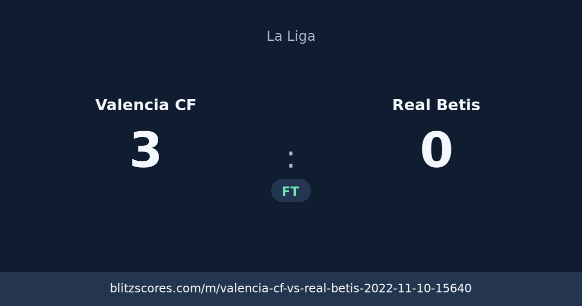 Valencia CF vs Real Betis score card