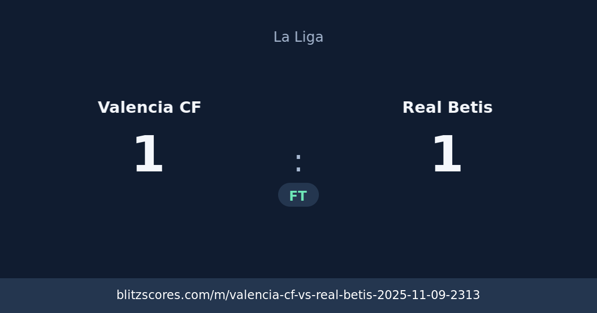 Valencia CF vs Real Betis score card