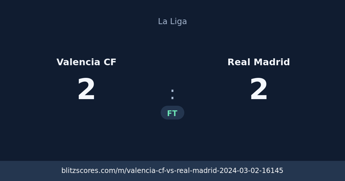 Valencia CF vs Real Madrid score card