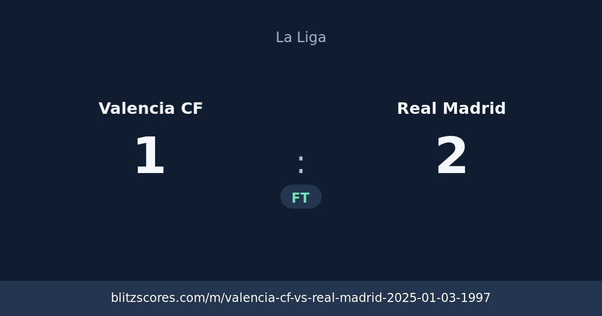 Valencia CF vs Real Madrid score card