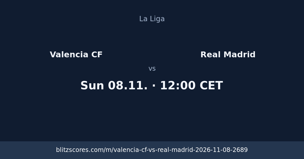 Valencia CF vs Real Madrid score card
