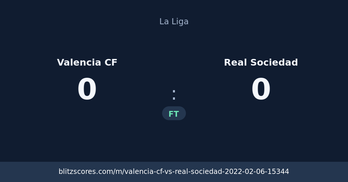 Valencia CF vs Real Sociedad score card