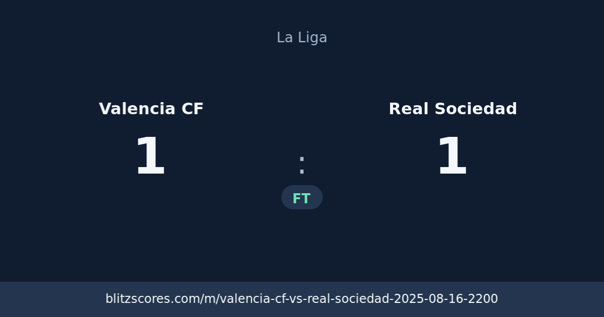 Valencia CF vs Real Sociedad score card