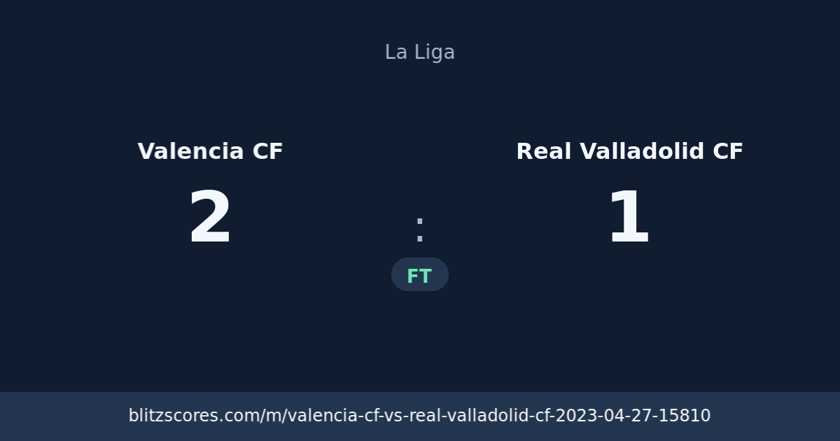 Valencia CF vs Real Valladolid CF score card