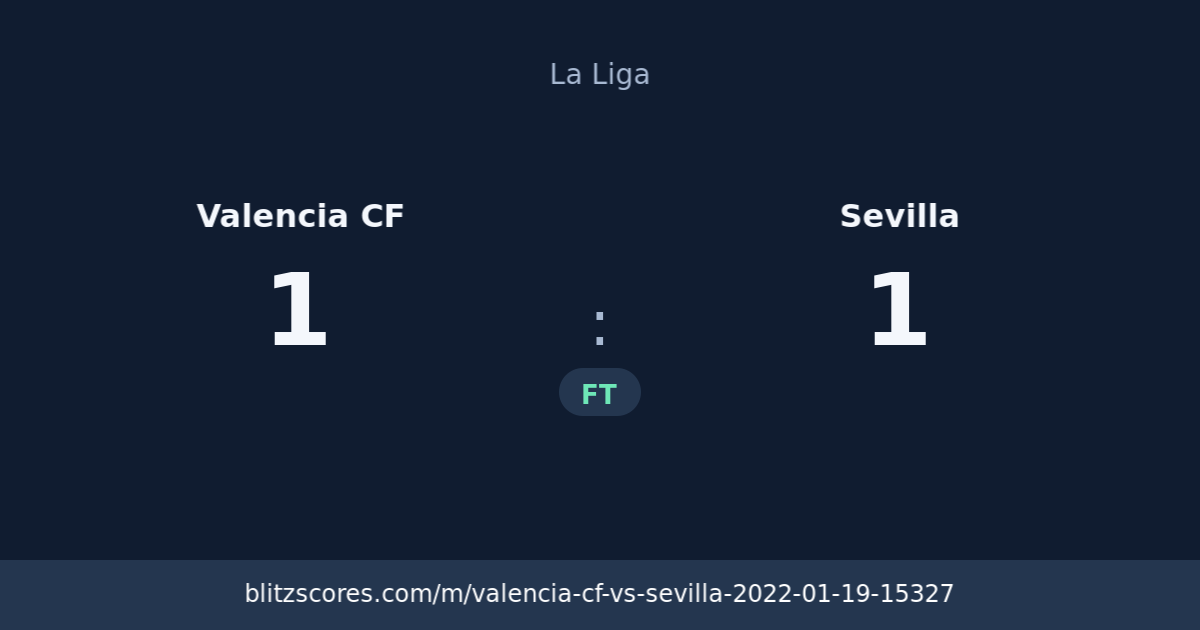 Valencia CF vs Sevilla score card