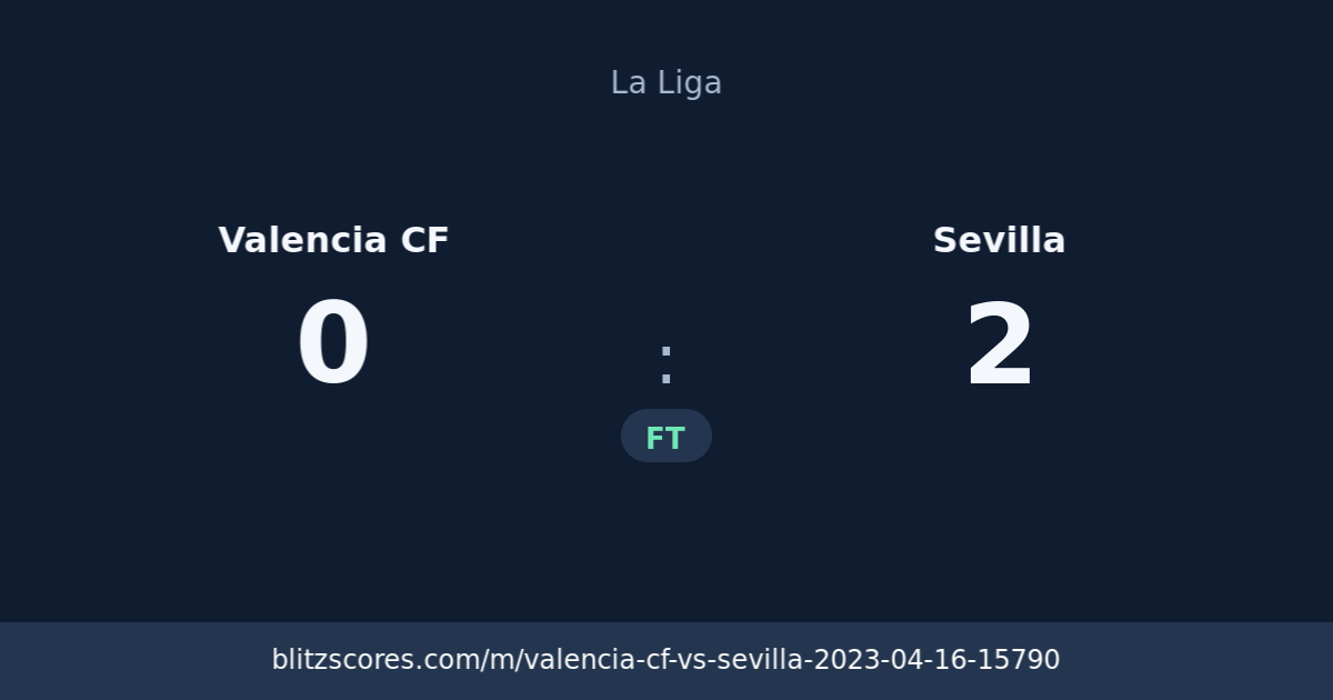 Valencia CF vs Sevilla score card