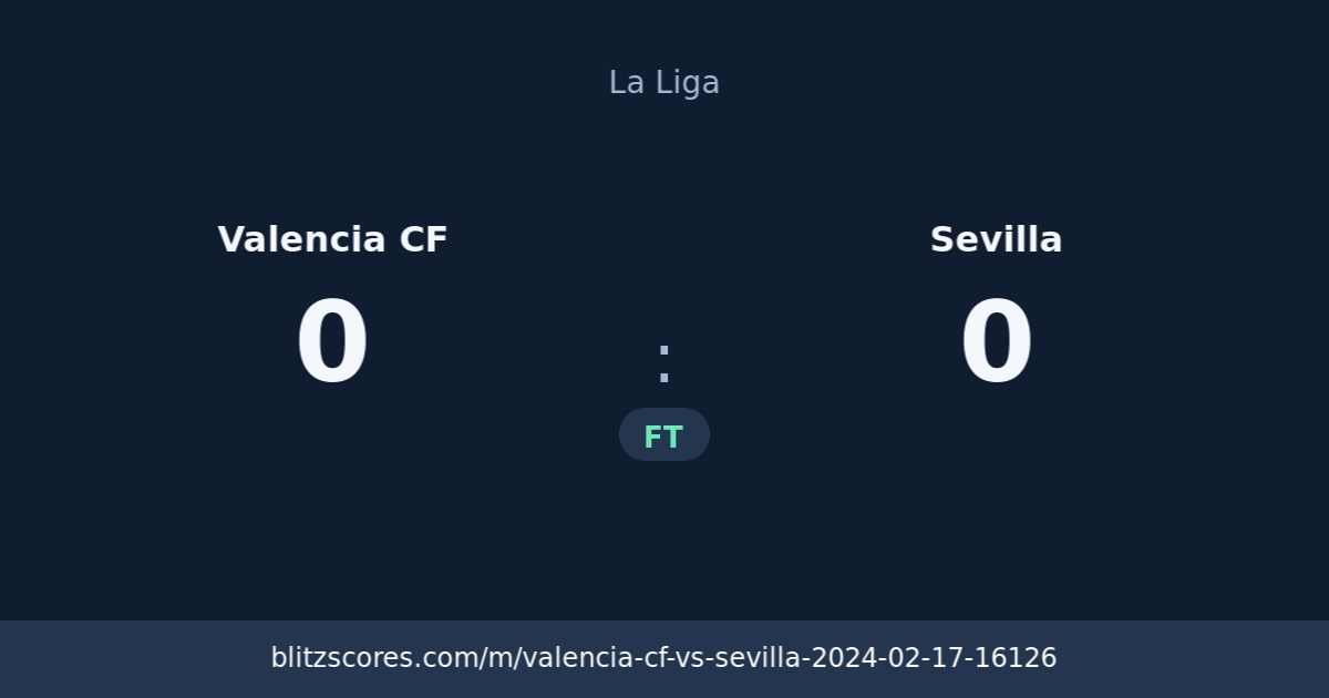 Valencia CF vs Sevilla score card