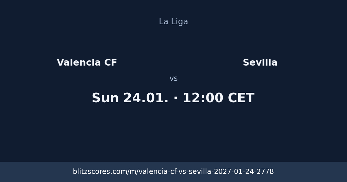 Valencia CF vs Sevilla score card