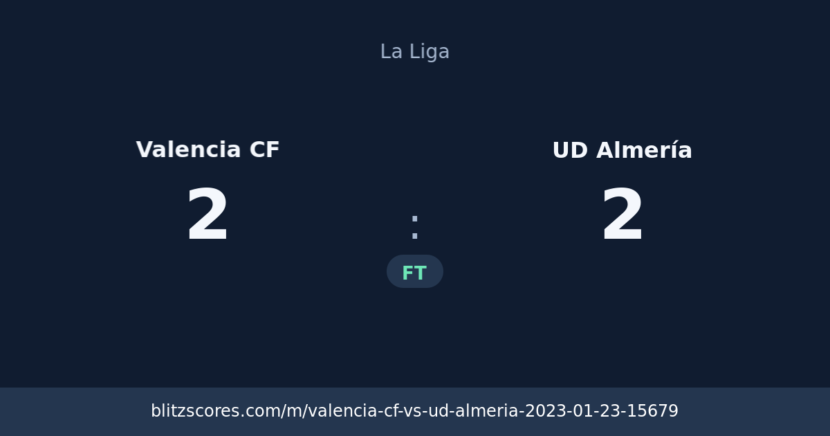 Valencia CF vs UD Almería score card