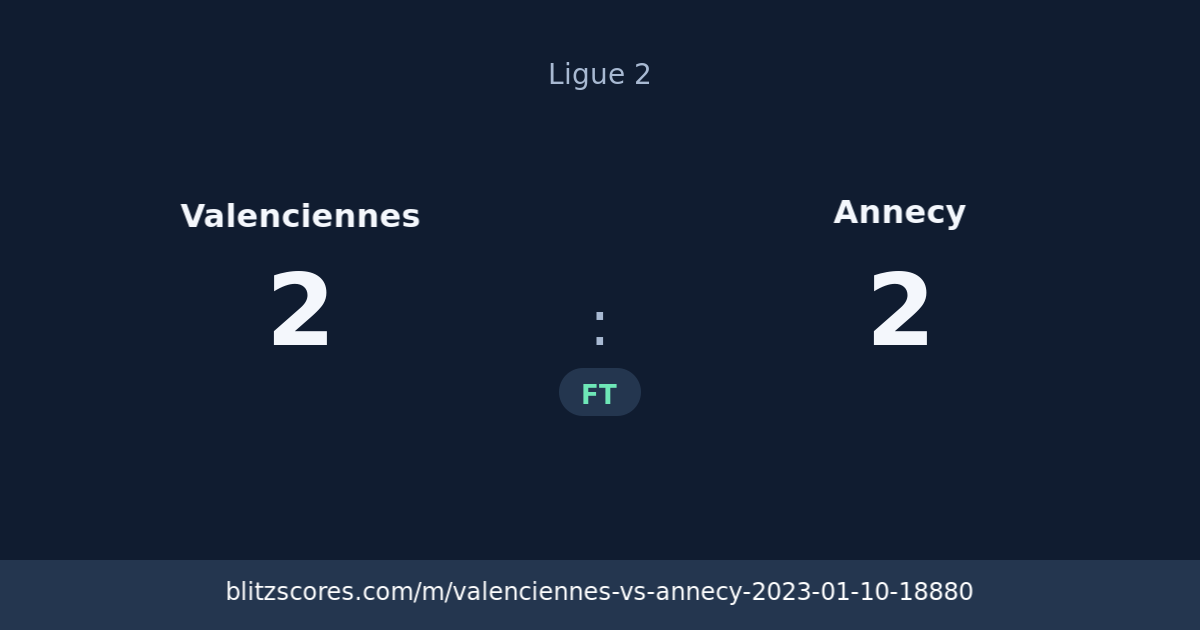 Valenciennes vs Annecy score card