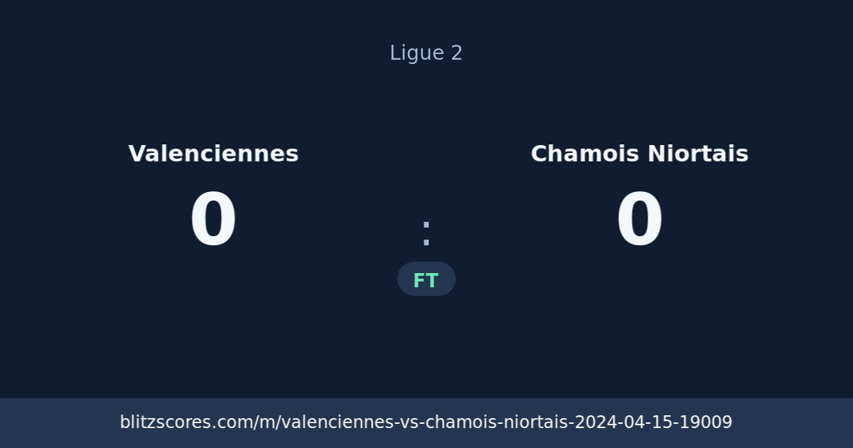 Valenciennes vs Chamois Niortais score card