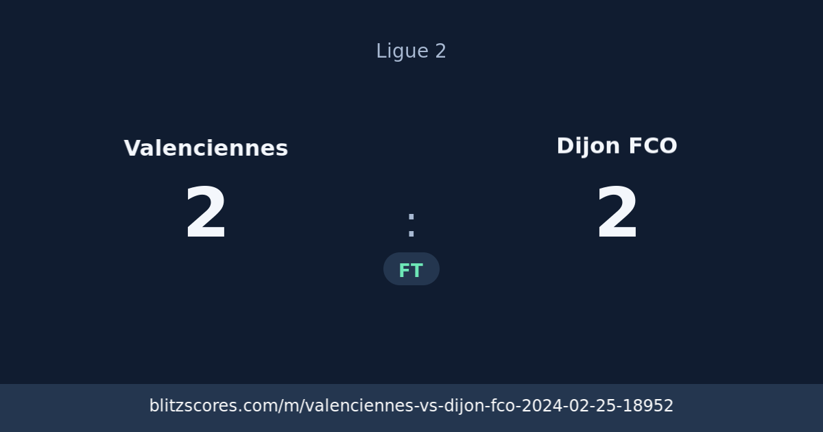 Valenciennes vs Dijon FCO score card