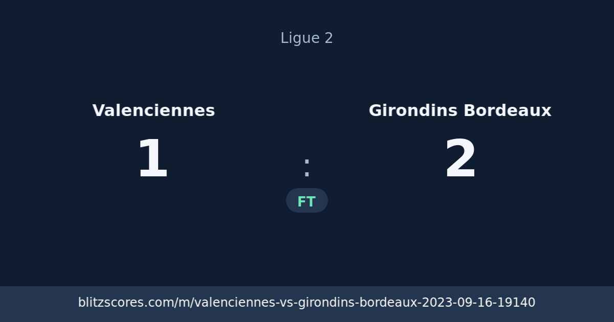 Valenciennes vs Girondins Bordeaux score card