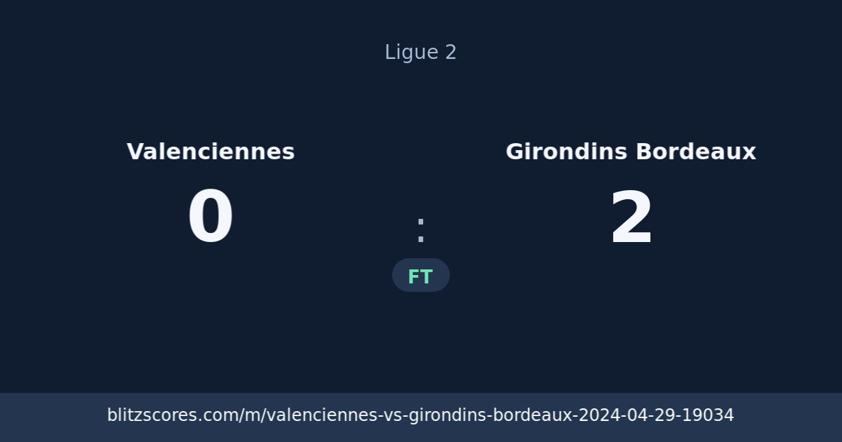 Valenciennes vs Girondins Bordeaux score card