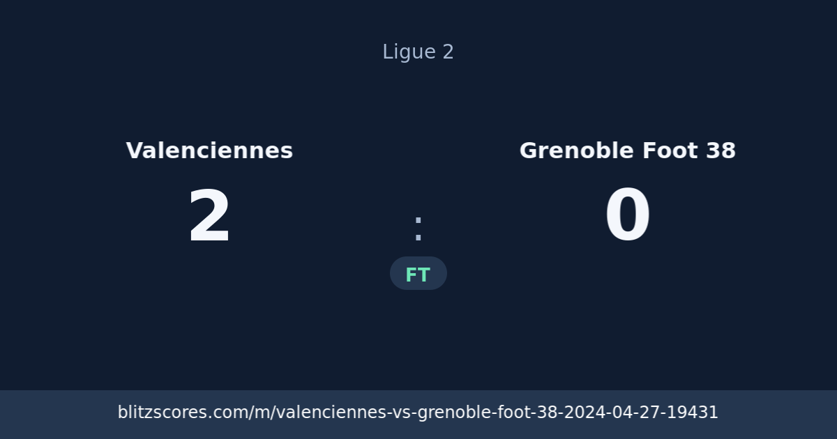 Valenciennes vs Grenoble Foot 38 score card