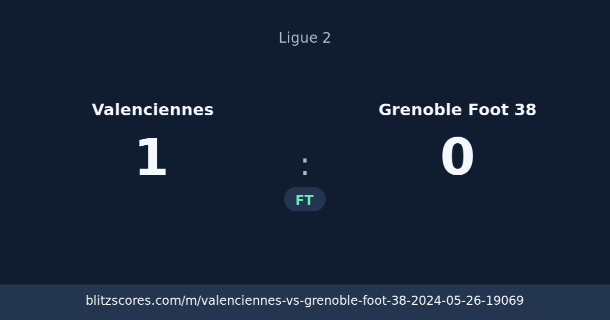 Valenciennes vs Grenoble Foot 38 score card
