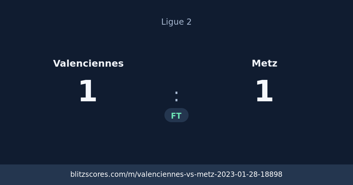 Valenciennes vs Metz score card
