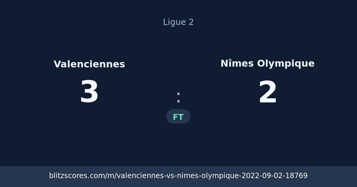 Valenciennes vs Nîmes Olympique score card