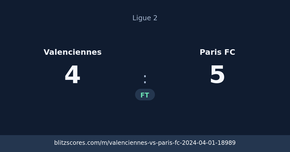 Valenciennes vs Paris FC score card