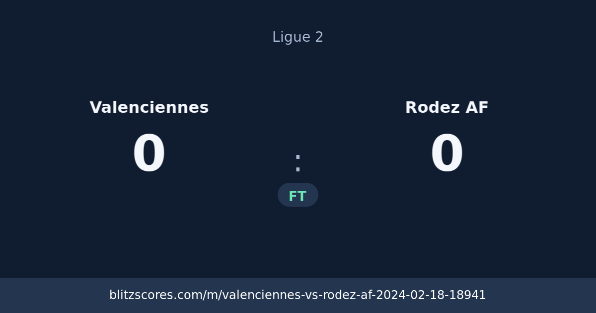 Valenciennes vs Rodez AF score card