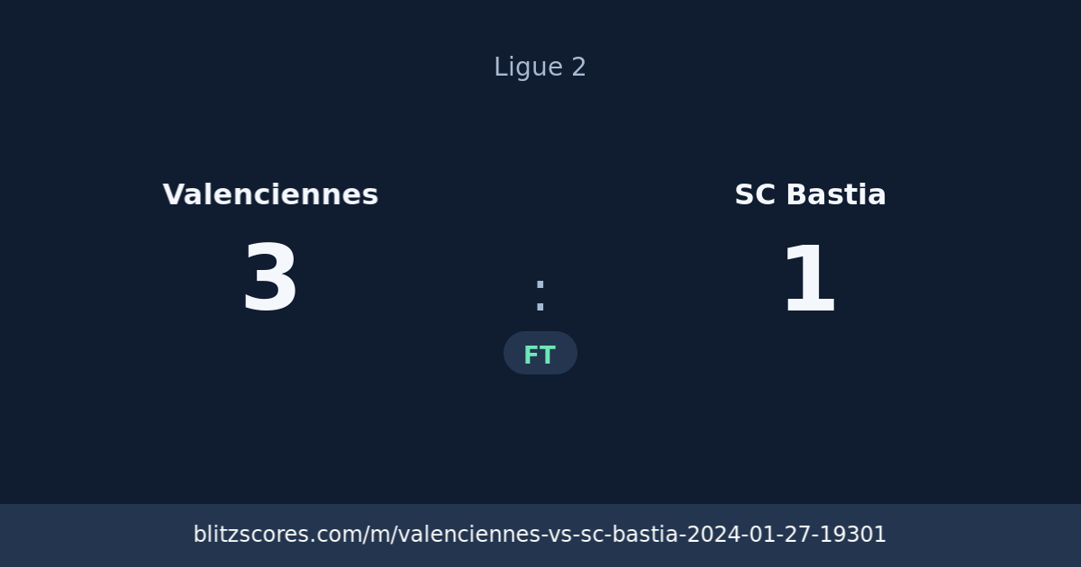 Valenciennes vs SC Bastia score card