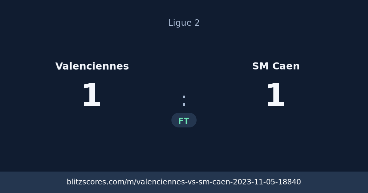 Valenciennes vs SM Caen score card