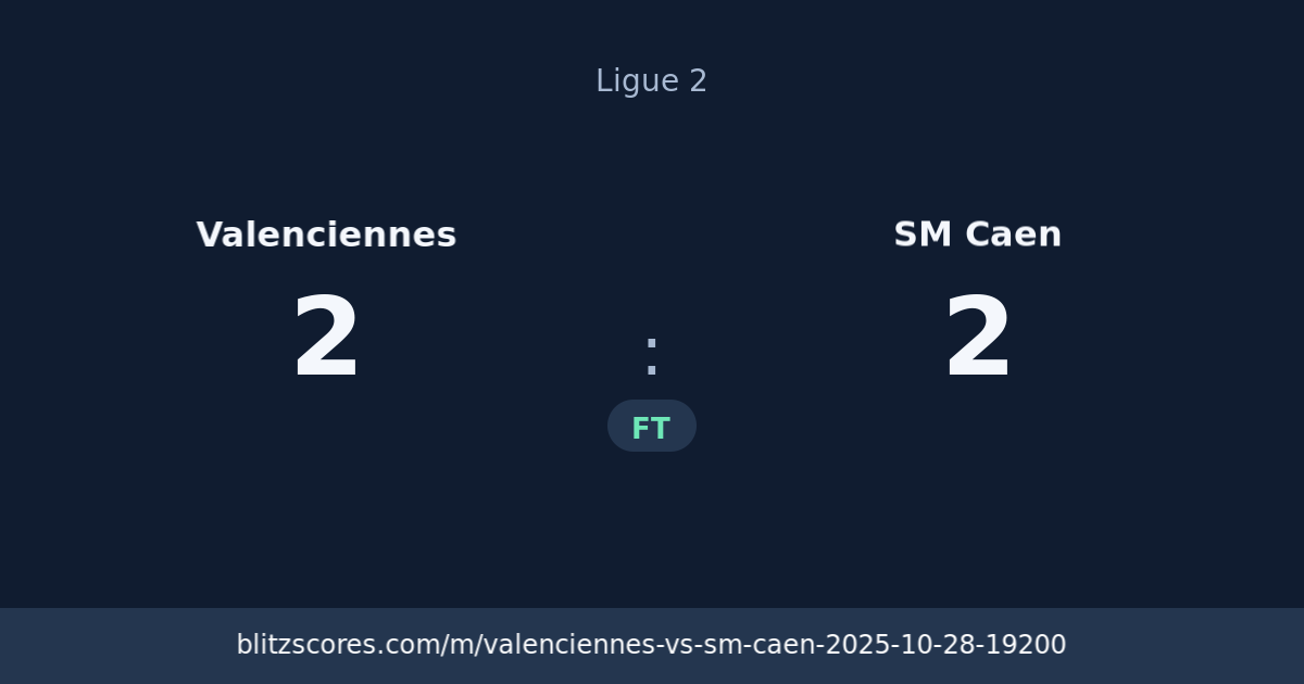 Valenciennes vs SM Caen score card