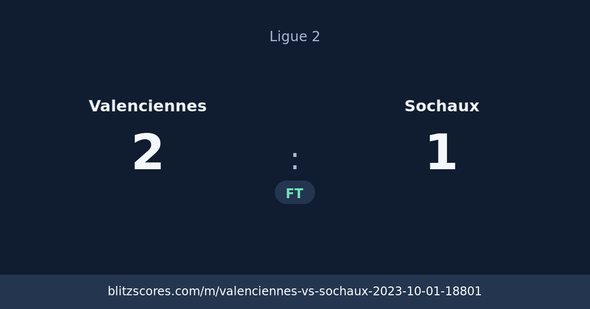 Valenciennes vs Sochaux score card