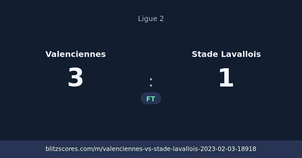Valenciennes vs Stade Lavallois score card