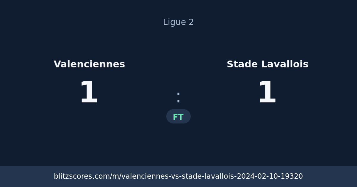Valenciennes vs Stade Lavallois score card