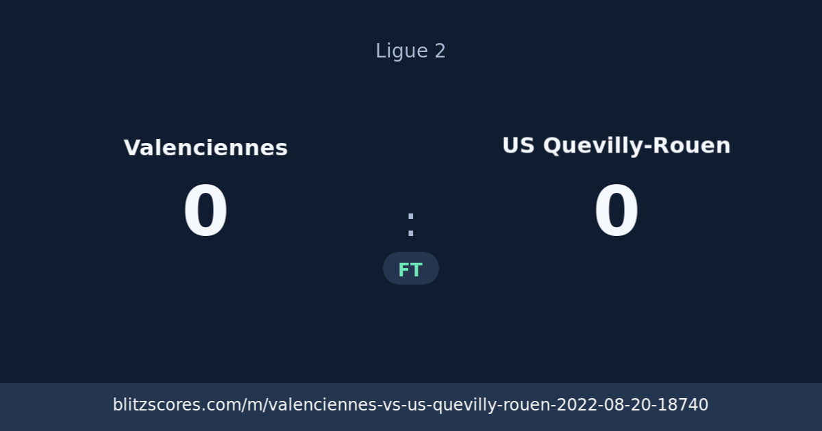 Valenciennes vs US Quevilly-Rouen score card