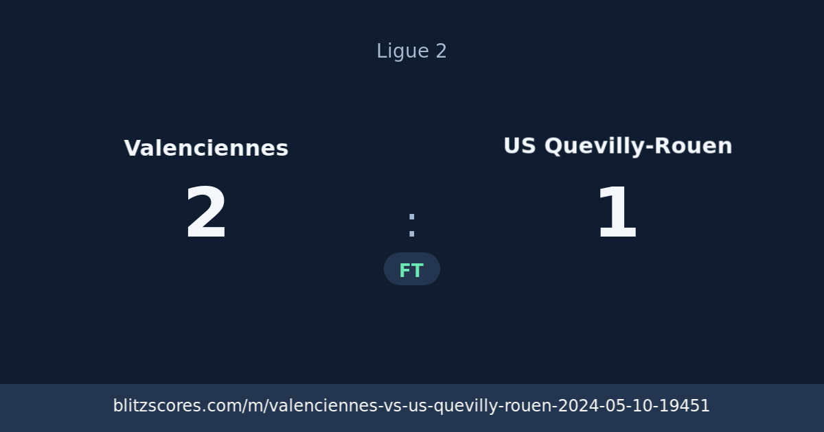 Valenciennes vs US Quevilly-Rouen score card