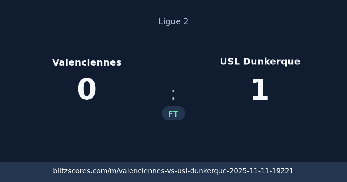 Valenciennes vs USL Dunkerque score card