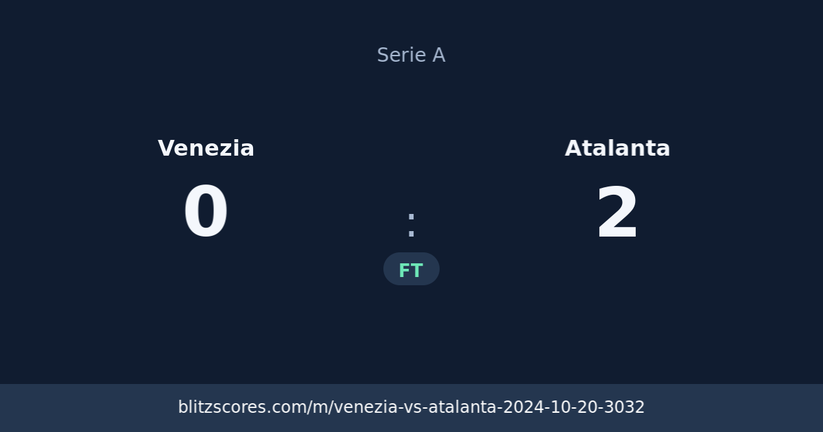 Venezia vs Atalanta score card