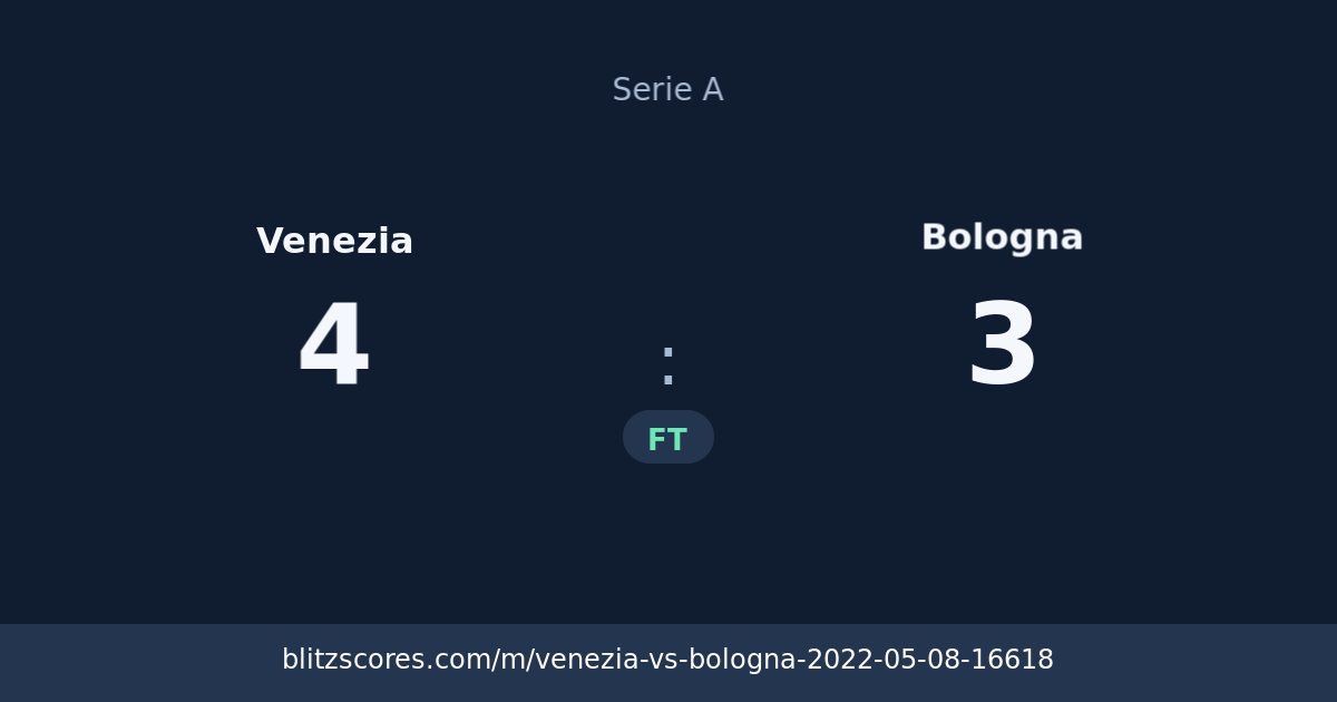 Venezia vs Bologna score card