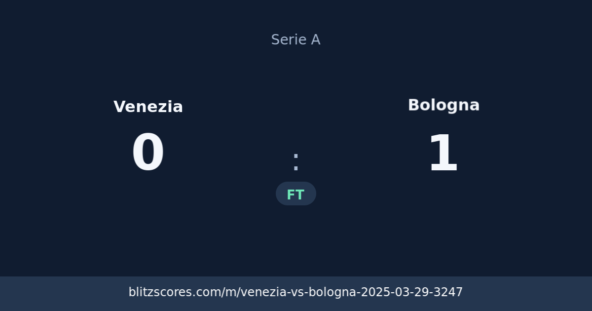 Venezia vs Bologna score card