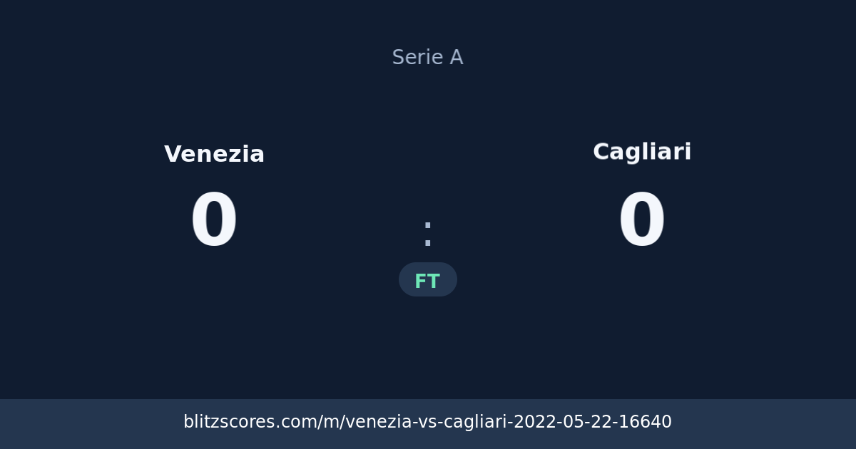 Venezia vs Cagliari score card