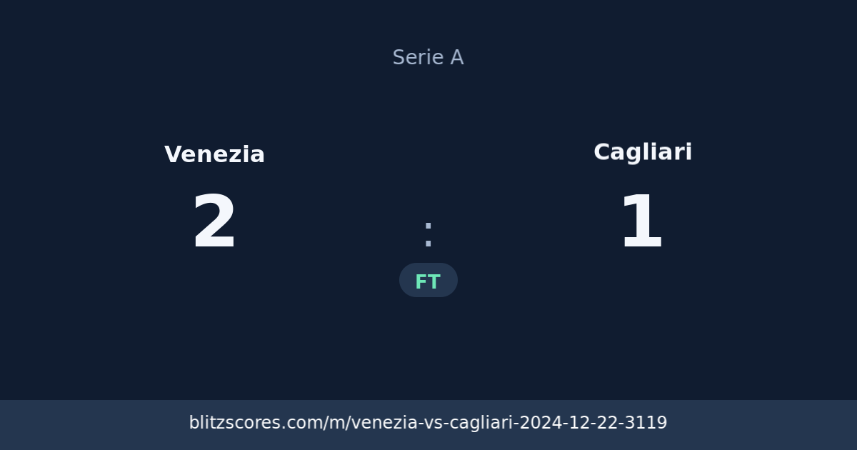 Venezia vs Cagliari score card