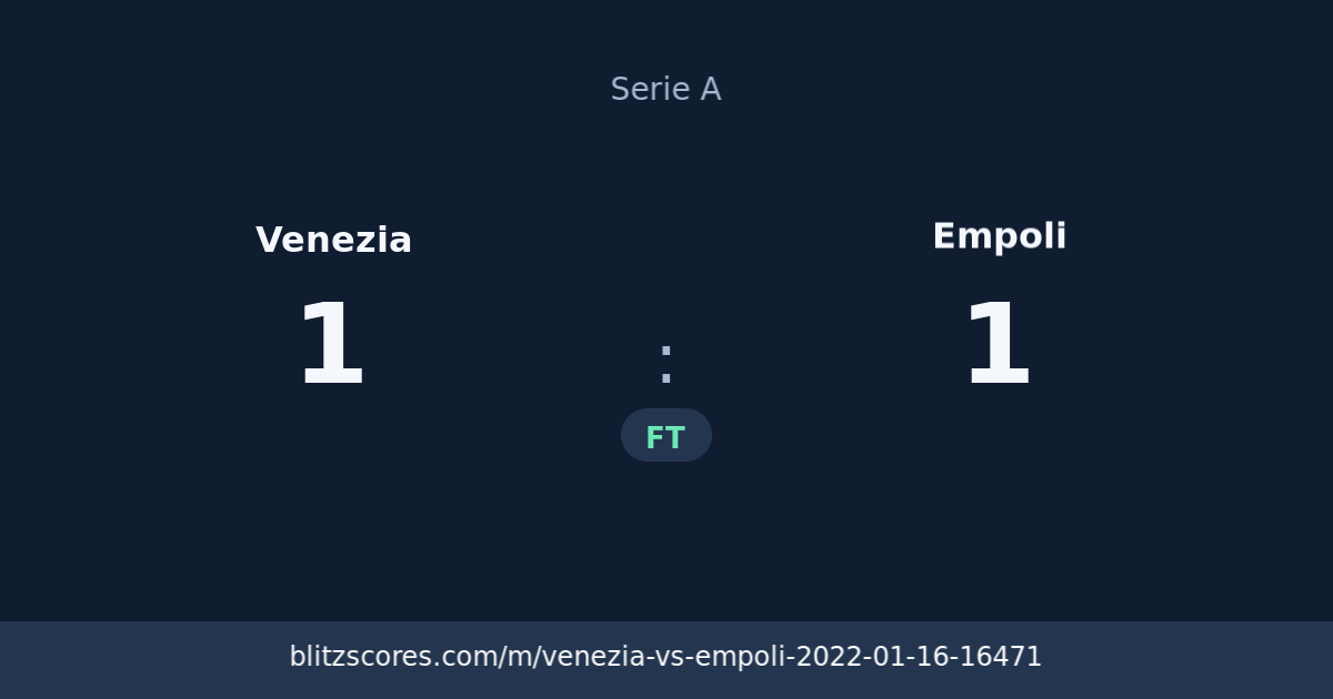Venezia vs Empoli score card