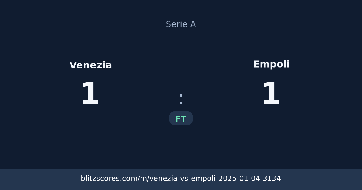 Venezia vs Empoli score card