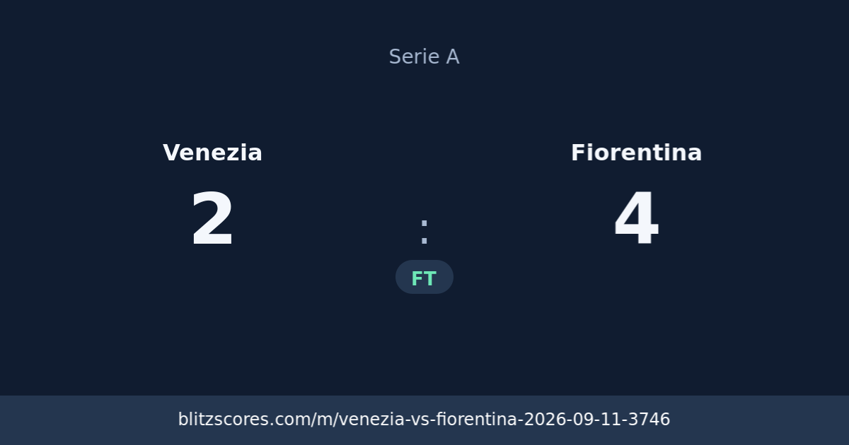 Venezia vs Fiorentina score card