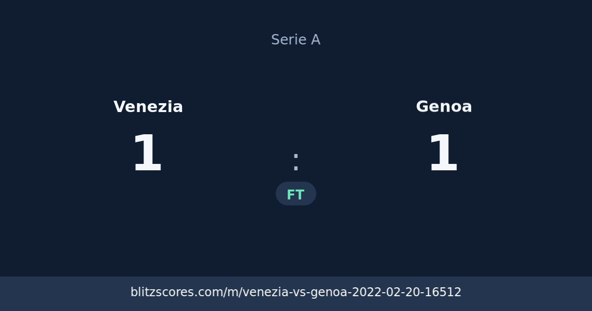 Venezia vs Genoa score card