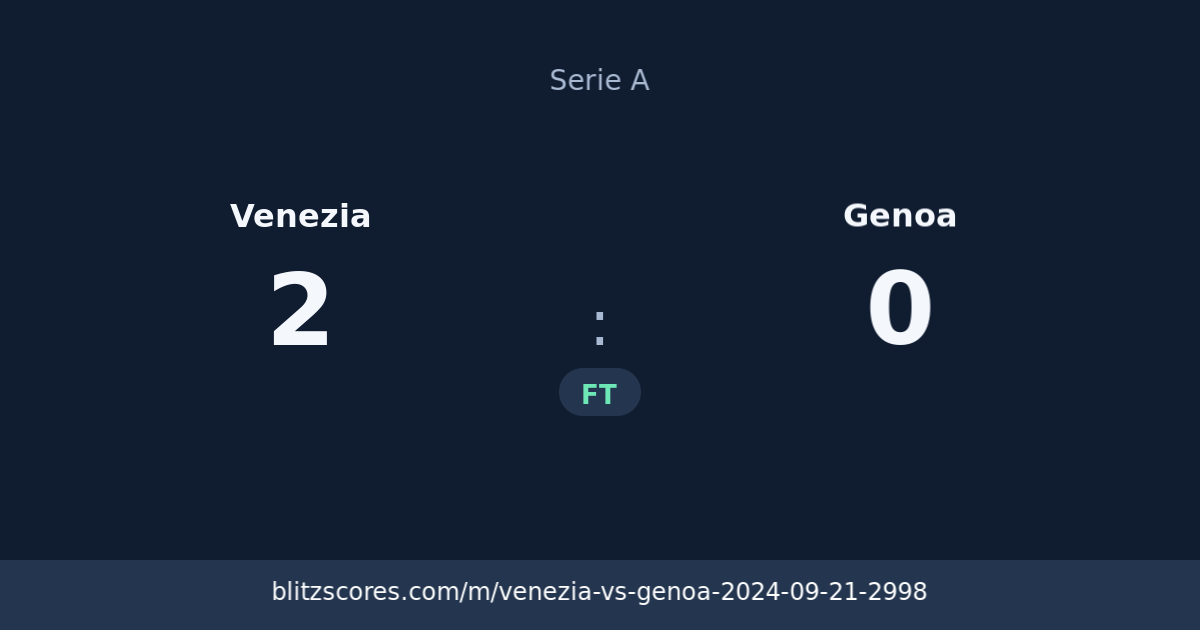Venezia vs Genoa score card