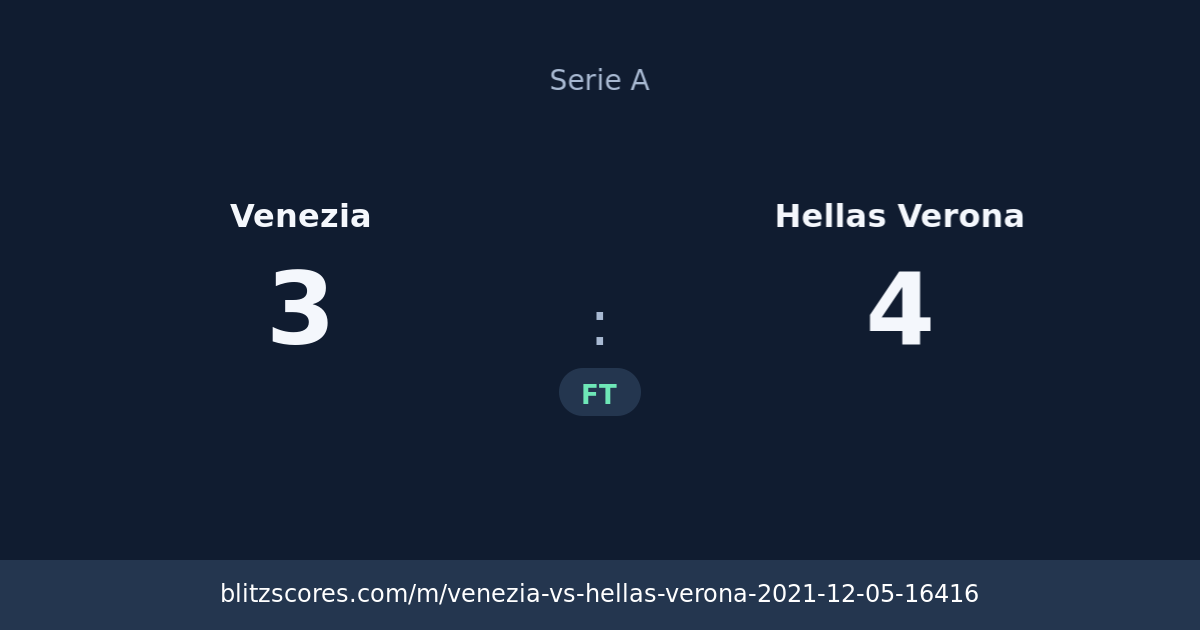 Venezia vs Hellas Verona score card