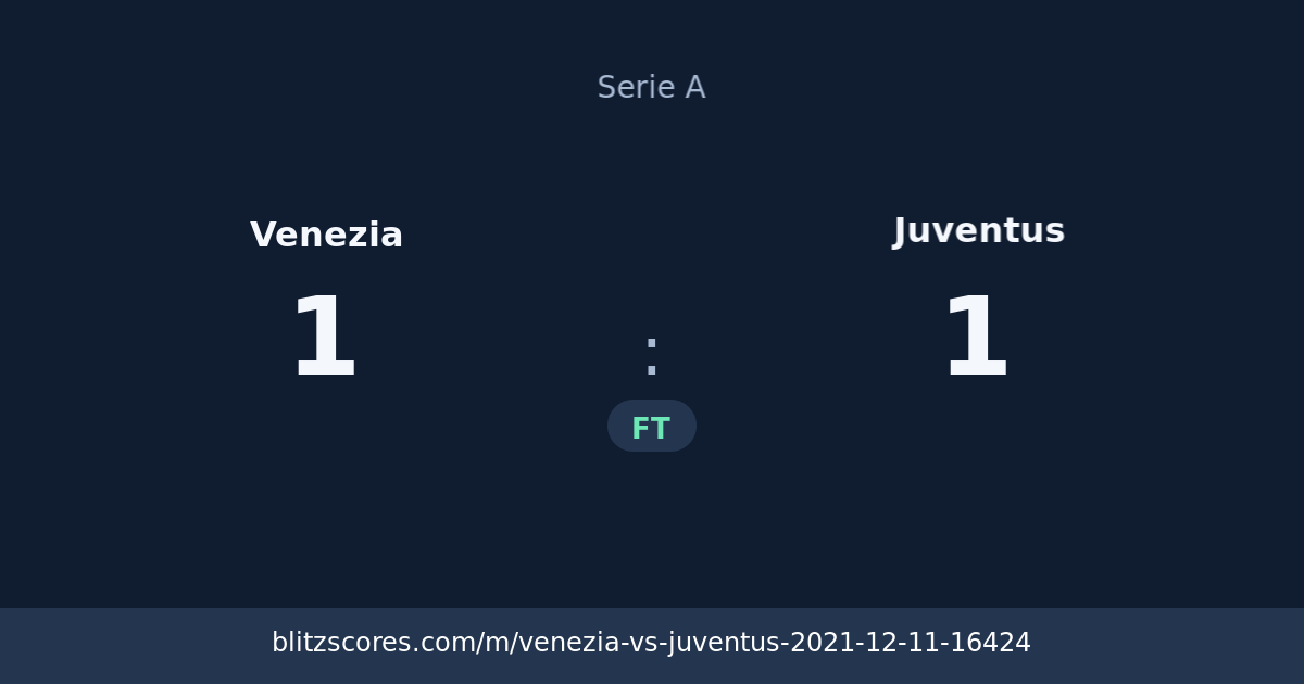 Venezia vs Juventus score card
