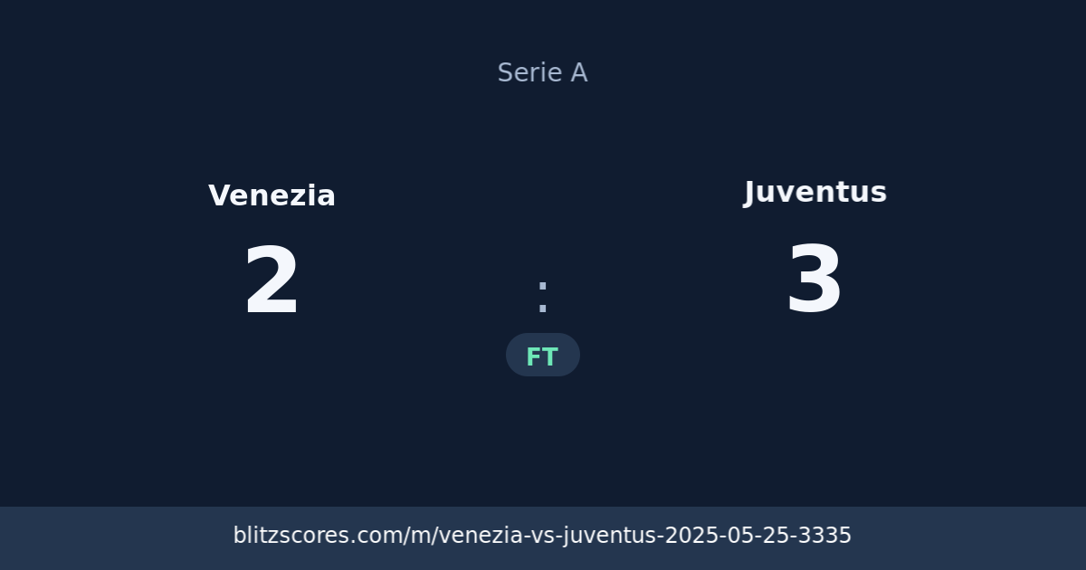 Venezia vs Juventus score card