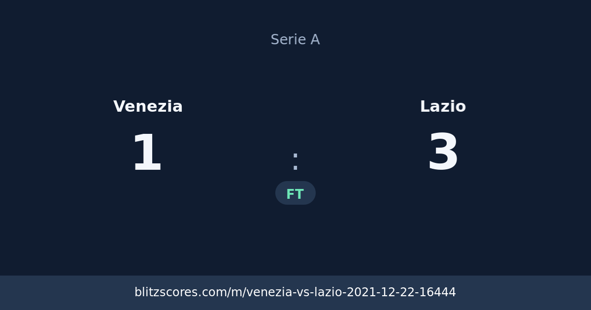 Venezia vs Lazio score card