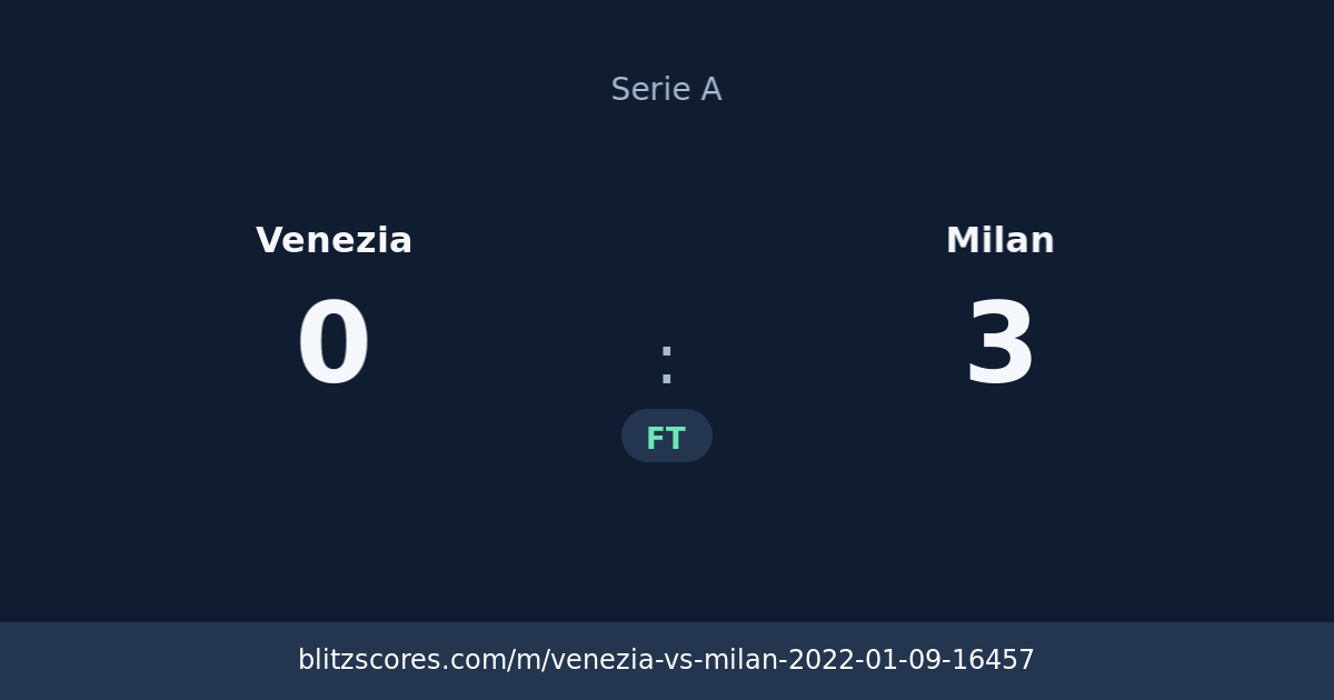Venezia vs Milan score card