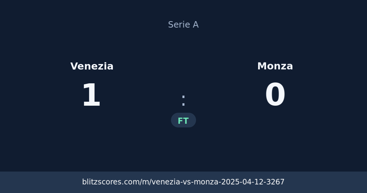 Venezia vs Monza score card