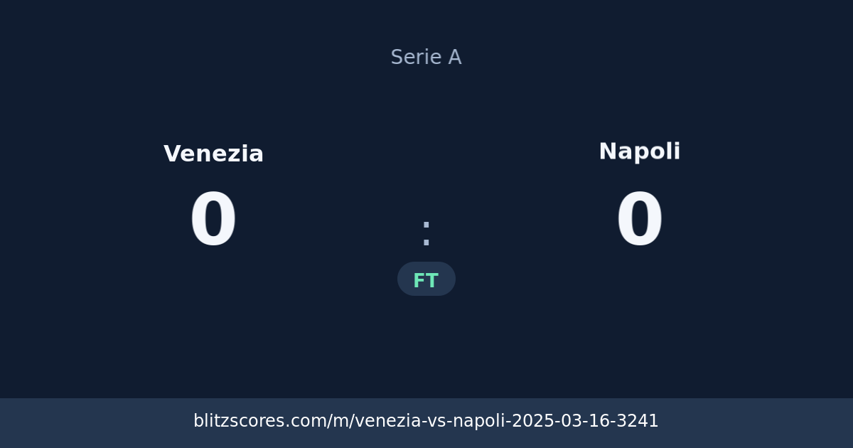 Venezia vs Napoli score card